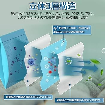 Amazon.co.jp: 東芝掃除機交換用紙パック VPF-7 高性能トリプル